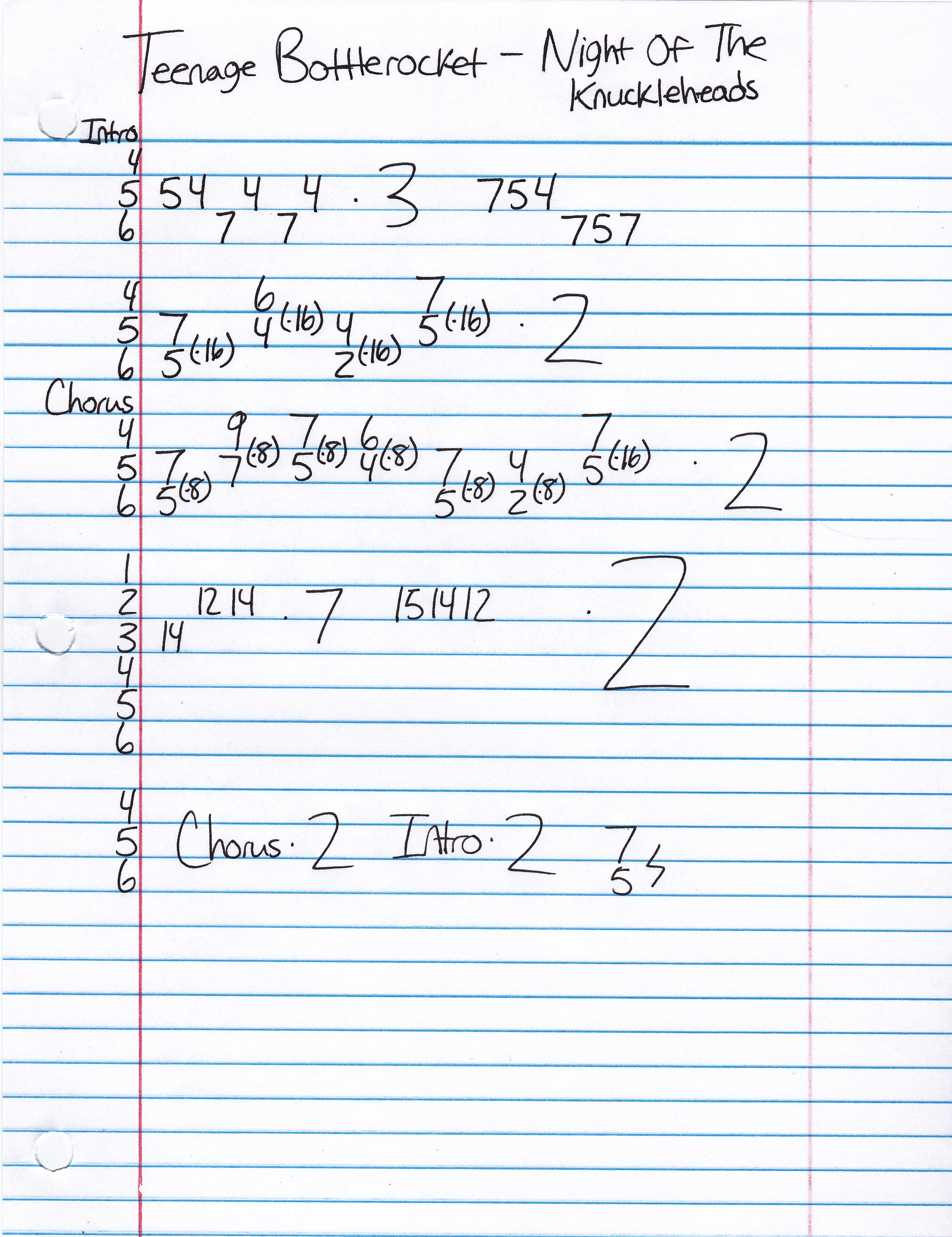 High quality guitar tab for Night Of The Knuckleheads by Teenage Bottlerocket off of the album Stay Rad!. ***Complete and accurate guitar tab!***